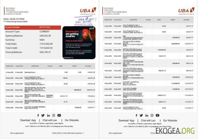 Nigeria United Bank for Africa Relevé bancaire Modèle Word et PDF, 2 pages